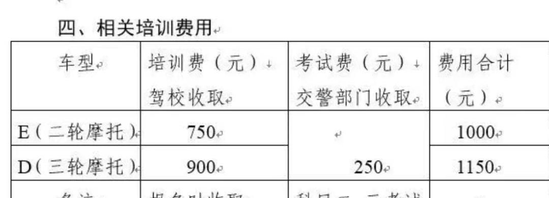 3月1日起，两轮三轮上路严查“6类行为”，电动车、摩托车都在内  第6张