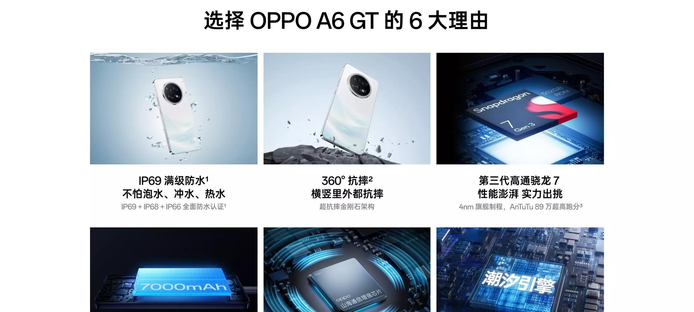 OPPO正式宣布涨价！没想到这么快，真的要多掏钱了！  第3张