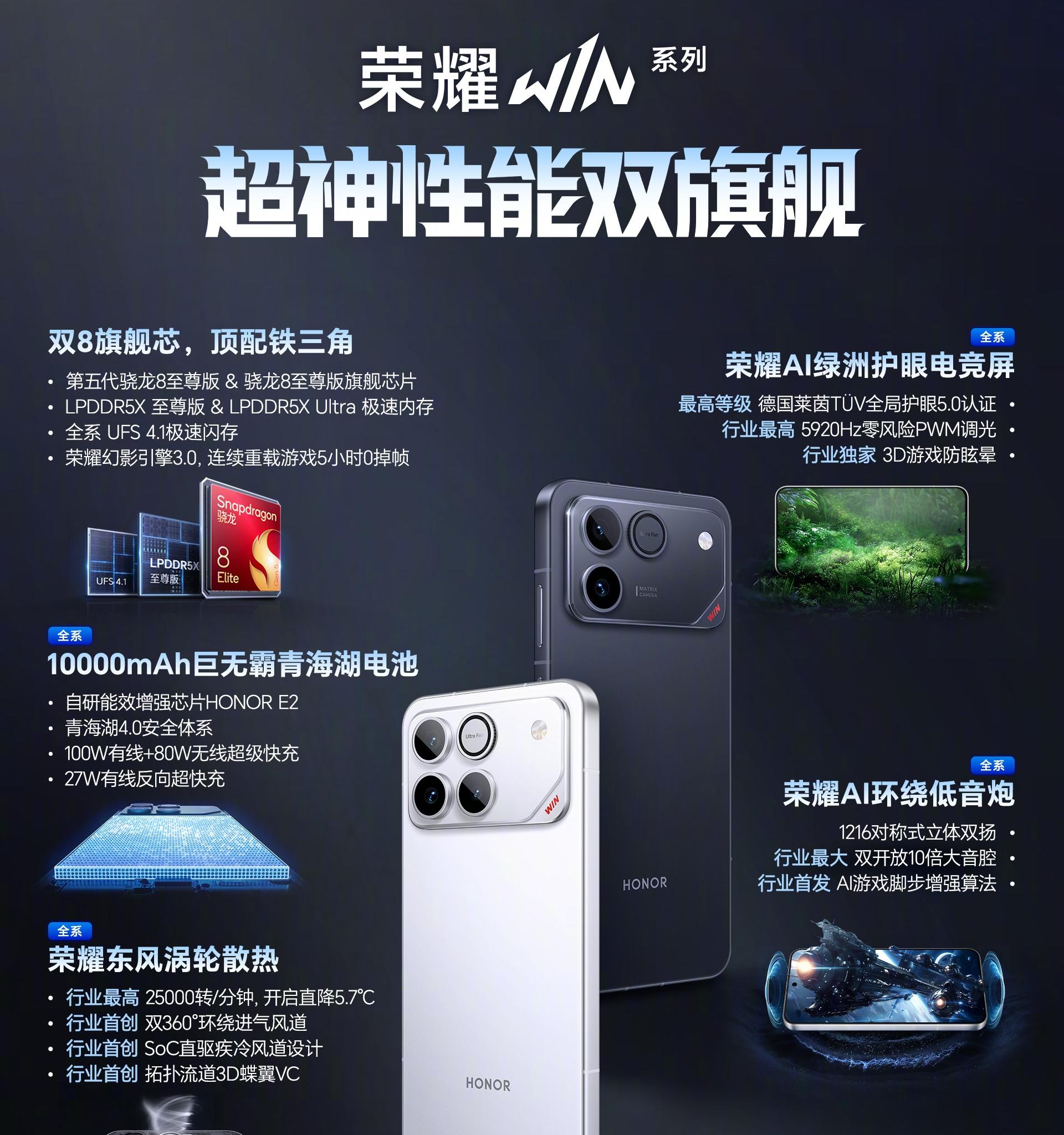 安卓手机性能排名：红魔11Pro+跌至第二名，国产新黑马诞生  第7张
