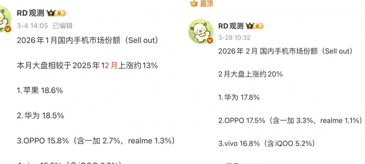 2月国内手机销量排名：小米垫底，OPPO第二，第一名意料之中  第1张
