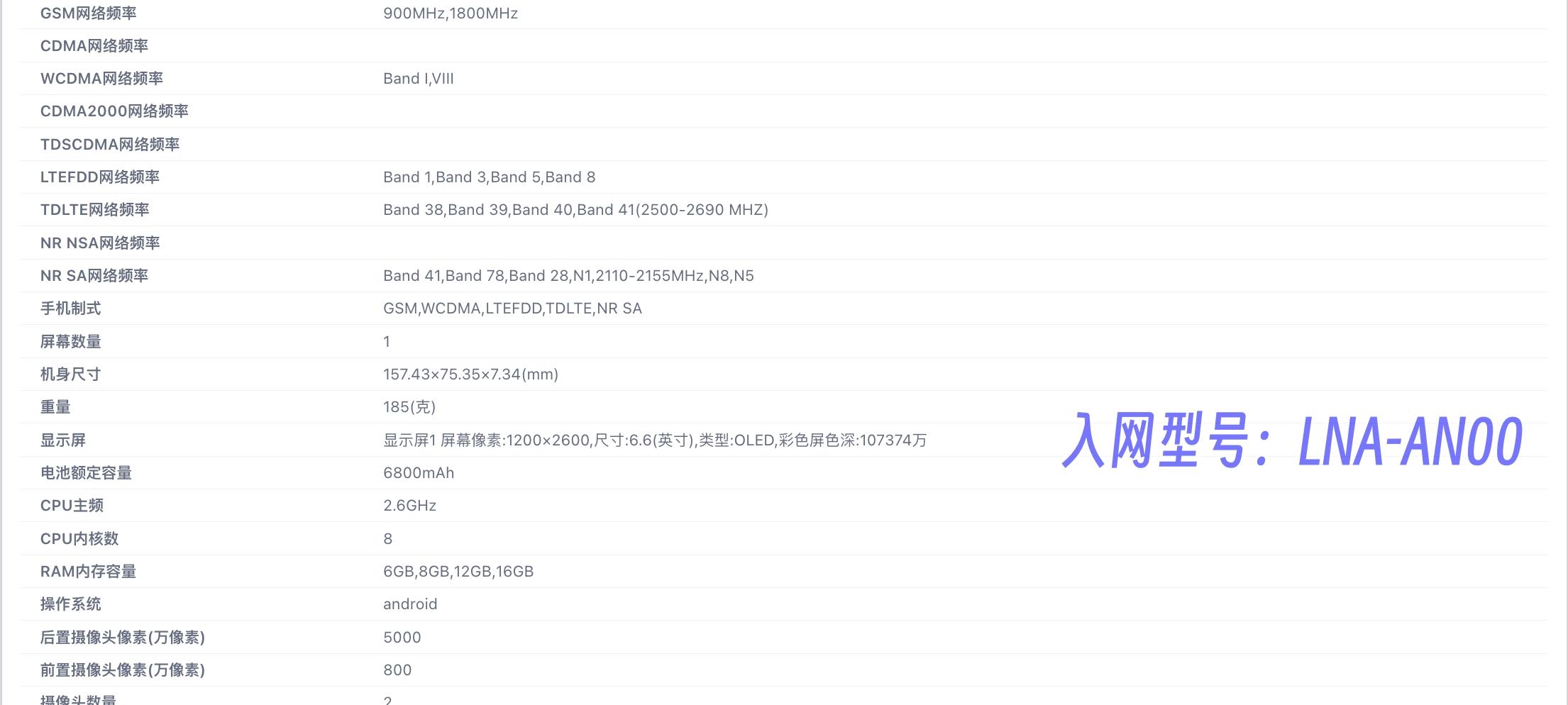 金属中框+7000mAh+1.5K护眼屏，荣耀X80i真机曝光  第2张