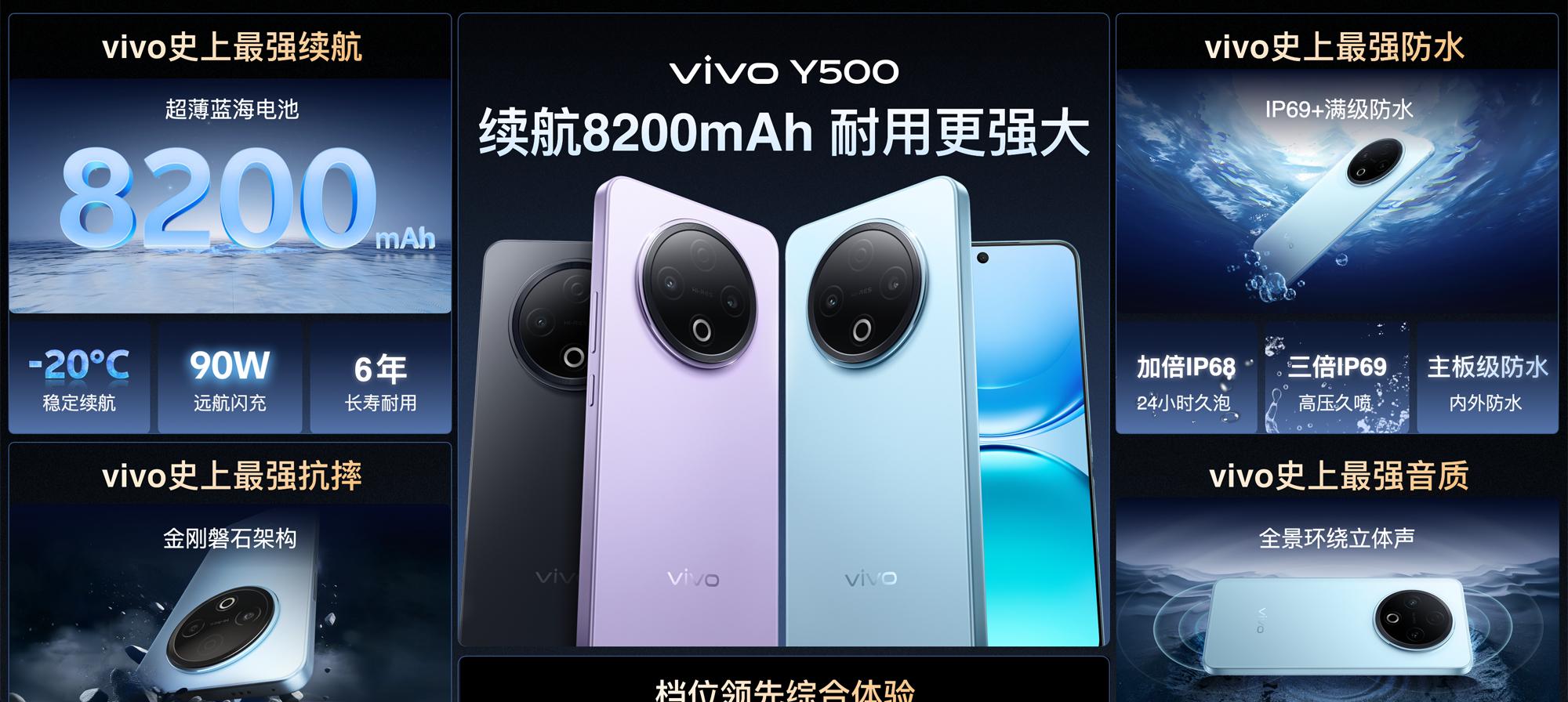 2月国内畅销手机TOP20：iPhone17Pro第四，榜首无悬念  第6张