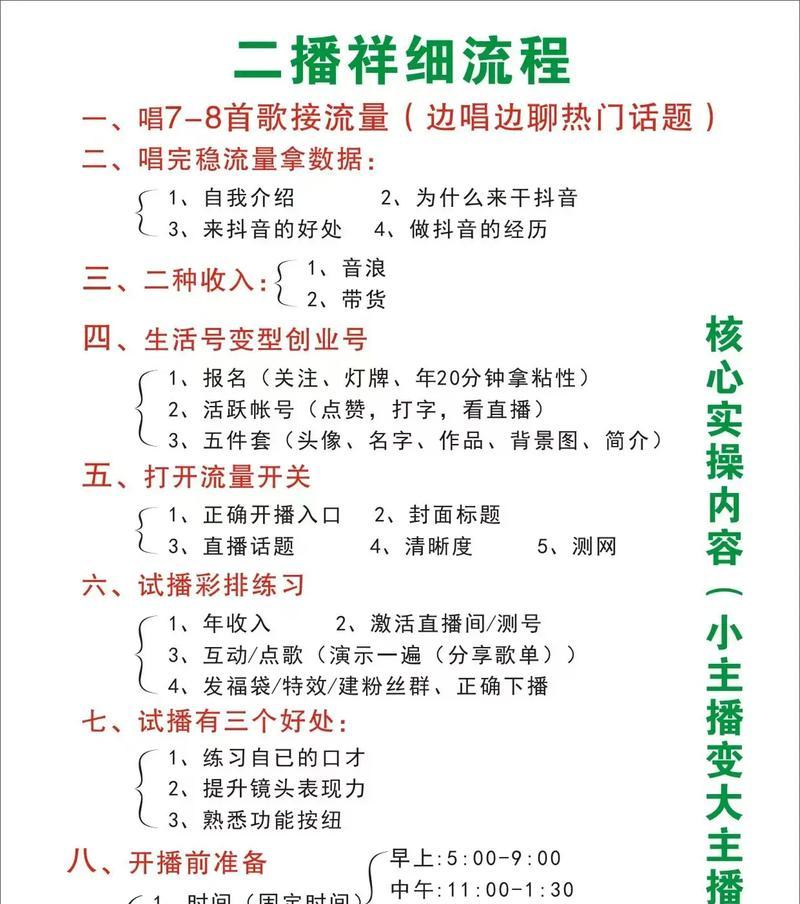抖音直播规则大揭秘（直播注意事项）  第3张