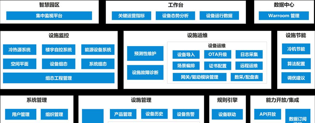 多线程的应用场景及实践(解析多线程技术在实际项目中的应用和优势) 第1张 多线程的应用场景及实践(解析多线程技术在实际项目中的应用和优势) 第1张