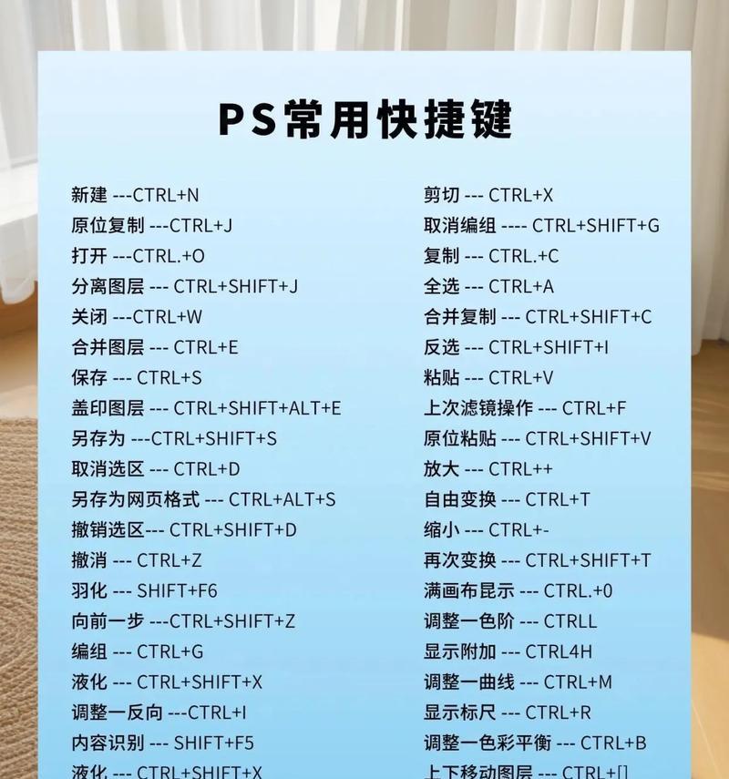 提高PS操作效率,掌握符号面板快捷键(实用技巧帮你事半功倍) 第1张 提高PS操作效率,掌握符号面板快捷键(实用技巧帮你事半功倍) 第1张