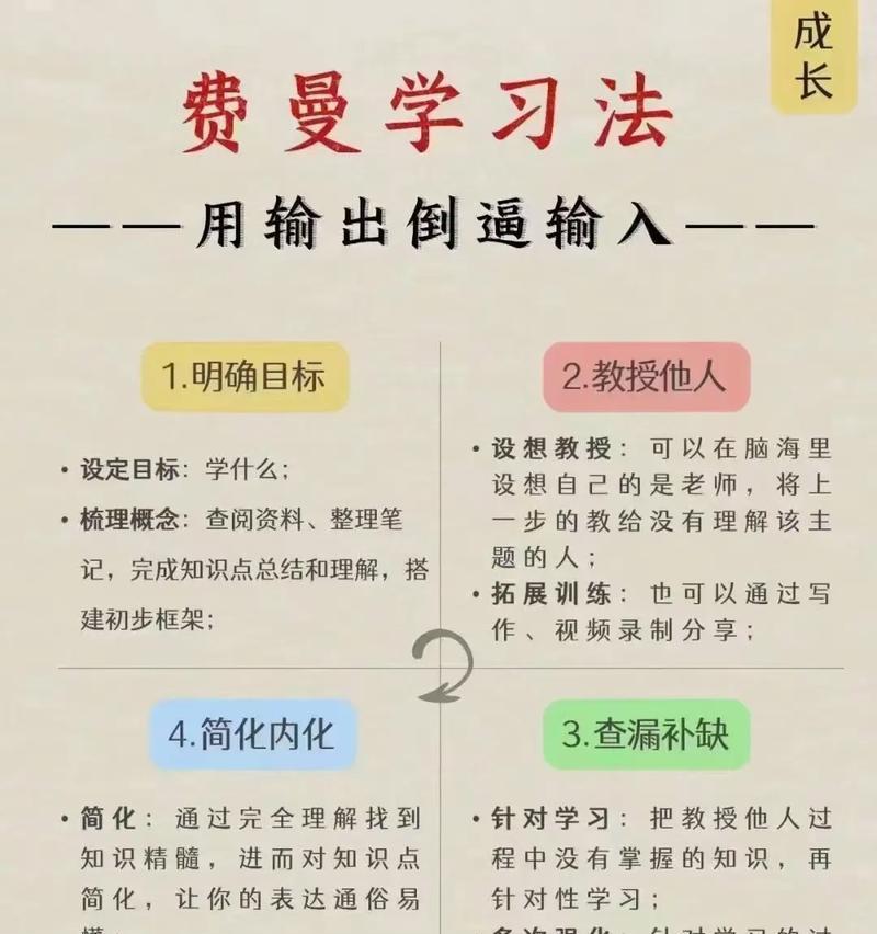 分享三种好用的方法，助你提升工作效率（工作高效不是梦想）  第3张