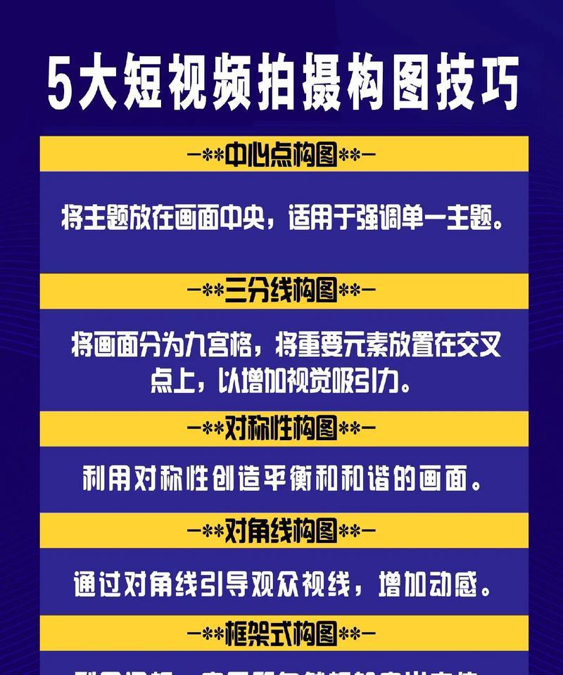 如何拍出优质短视频(掌握技巧) 第1张 如何拍出优质短视频(掌握技巧) 第1张