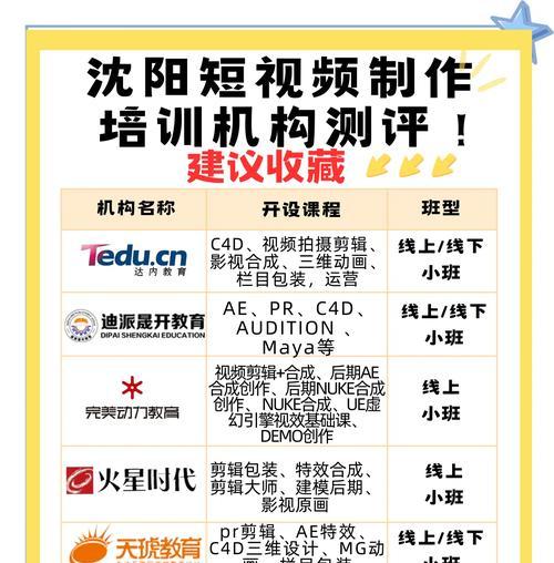 短视频培训学费一览（了解短视频培训的费用及收益）  第3张