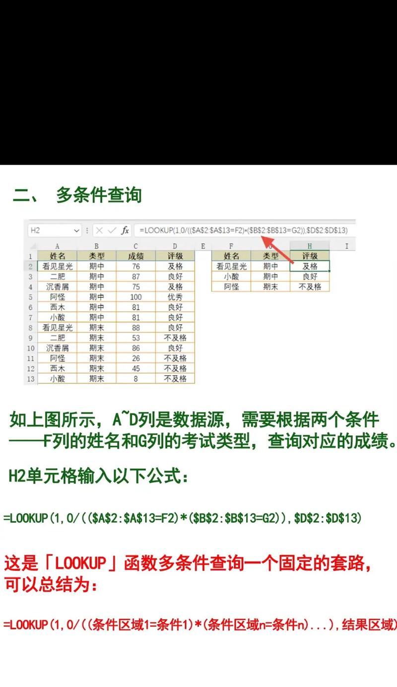 公式嵌套在数学中的应用（探究公式嵌套的原理及其实际运用）  第1张