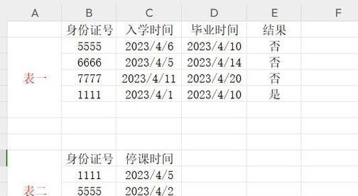Excel多条件查找技巧大揭秘（快速定位数据）  第3张