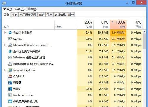 Win8打开任务管理器时间长的解决方法(优化Win8系统) 第3张 Win8打开任务管理器时间长的解决方法(优化Win8系统) 第3张