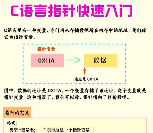 从零开始学习C语言（自学C语言的技巧和方法）  第3张