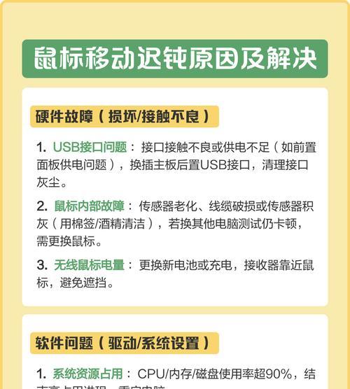 鼠标移动但点击无效的原因分析（揭秘常见鼠标问题及解决方法）  第2张