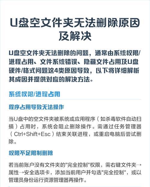 U盘里文件无法删除的解决方法(解决U盘文件删除失败的问题) 第2张 U盘里文件无法删除的解决方法(解决U盘文件删除失败的问题) 第2张