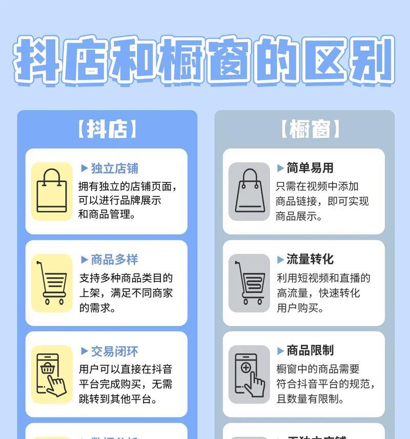 抖音小店和橱窗的区别是什么（解析抖音小店与橱窗功能）  第2张