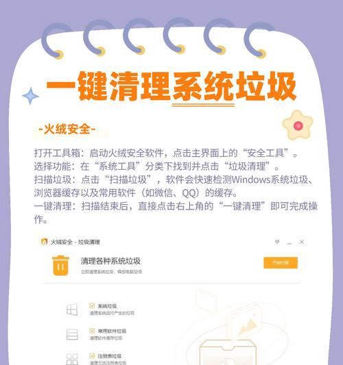 台式电脑安装垃圾软件的应对方法（避免垃圾软件入侵）  第1张