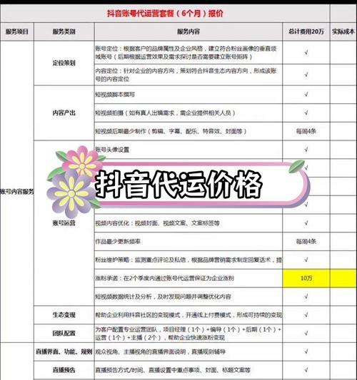 揭秘抖音粉丝价值报价表，你值多少钱（从粉丝数）  第3张