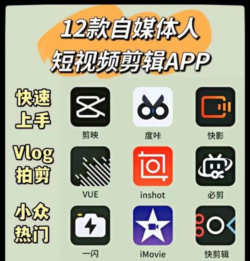 2024年最佳iPad视频剪辑软件推荐（为你的创意加持）  第2张