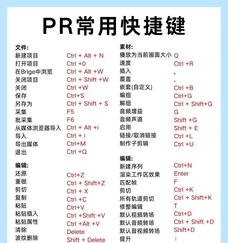 PR软件字幕快捷方法解析（优化字幕编辑流程）  第3张
