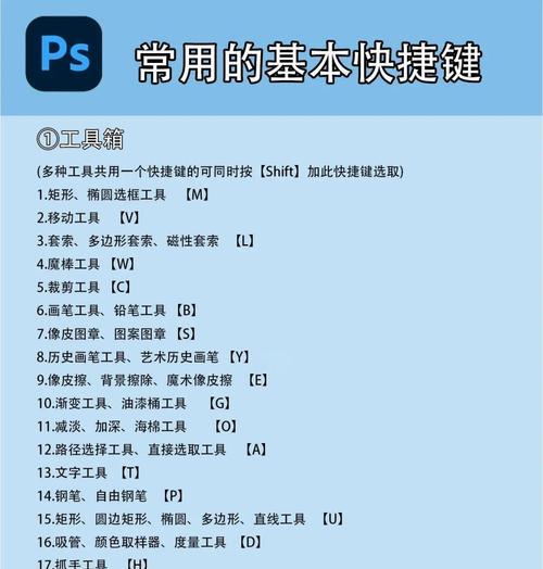 轻松掌握Photoshop画笔工具大小快捷键（让你的绘画过程更加高效流畅）  第1张
