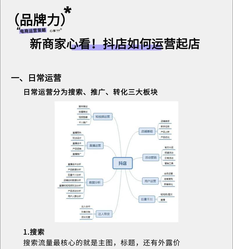 抖音店经营技巧及实际操作技（打造属于自己的抖音店）  第2张