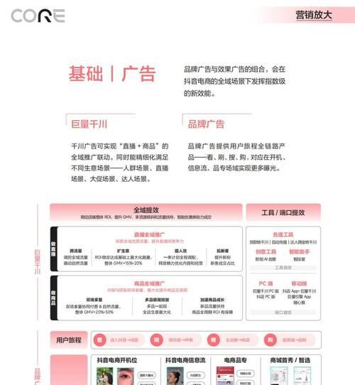 抖音的运作及操作技巧总结（解密抖音的神秘面纱）  第2张