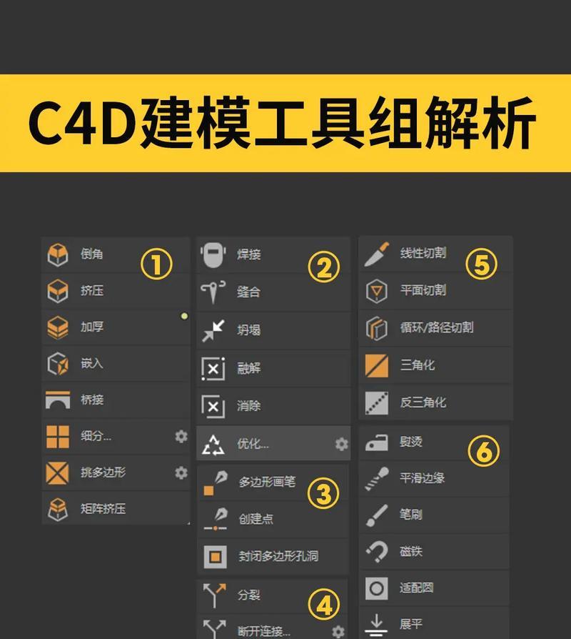 C4D软件应用介绍——从入门到精通（掌握C4D软件）  第2张