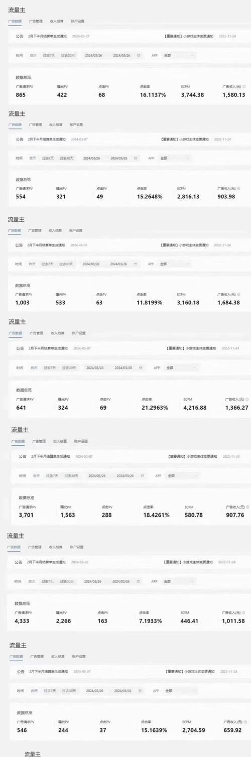 抖音流量分配的奥秘(探究抖音第一部作品的流量分配情况) 第2张 抖音流量分配的奥秘(探究抖音第一部作品的流量分配情况) 第2张
