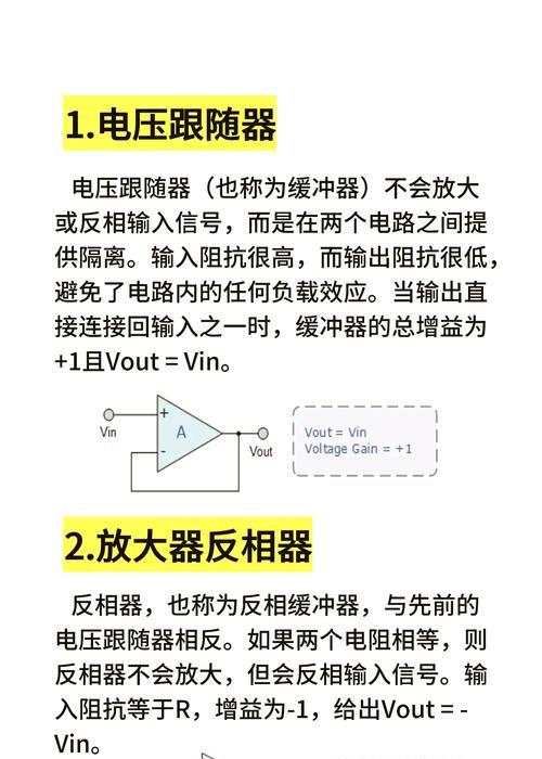 放大器的工作原理(电子设备中必不可少的元件) 第3张 放大器的工作原理(电子设备中必不可少的元件) 第3张