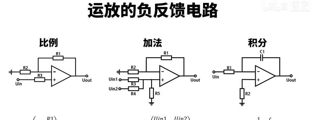 放大器的工作原理(电子设备中必不可少的元件) 第2张 放大器的工作原理(电子设备中必不可少的元件) 第2张