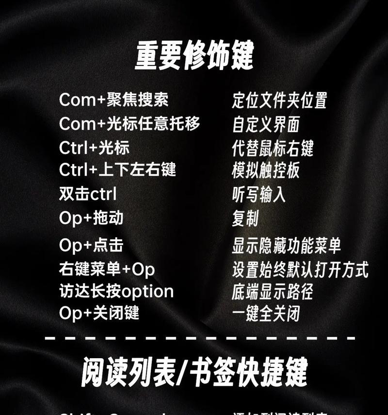 全屏模式退出快捷键(使用Ctrl加特定键盘按键快速退出全屏模式) 第2张 全屏模式退出快捷键(使用Ctrl加特定键盘按键快速退出全屏模式) 第2张