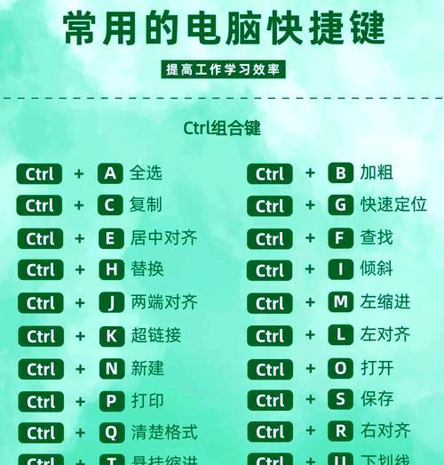 全屏模式退出快捷键(使用Ctrl加特定键盘按键快速退出全屏模式) 第3张 全屏模式退出快捷键(使用Ctrl加特定键盘按键快速退出全屏模式) 第3张