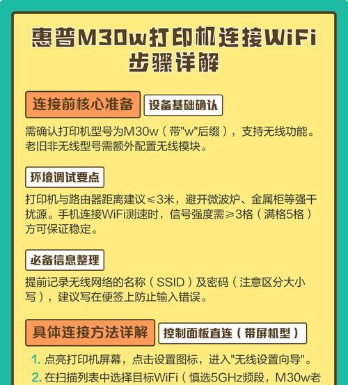 如何连接惠普打印机到wifi网络(教你如何轻松设置wifi打印机连接) 第3张 如何连接惠普打印机到wifi网络(教你如何轻松设置wifi打印机连接) 第3张