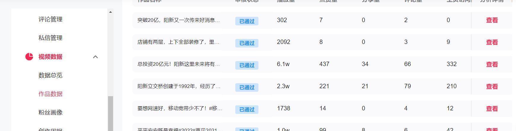 抖音完播率分析——多少算正常？  第1张