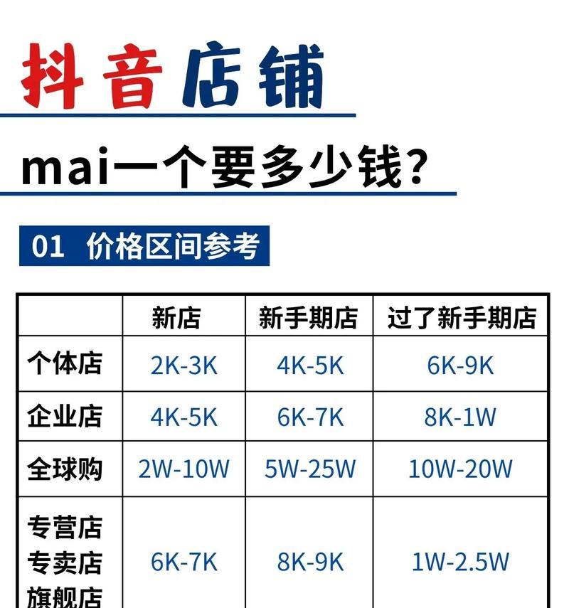 如何具备以厂家抖音卖货的条件(掌握以下15个技巧让你快速上手) 第3张 如何具备以厂家抖音卖货的条件(掌握以下15个技巧让你快速上手) 第3张