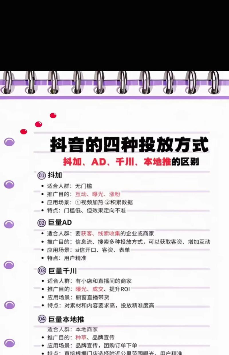 抖音资本投资国家揭秘（一探抖音背后的资本力量）  第2张