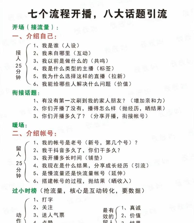 抖音直播运营技巧大揭秘(以实操为主) 第1张 抖音直播运营技巧大揭秘(以实操为主) 第1张