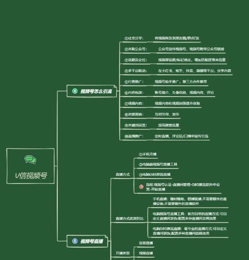 短视频运营课程让你事半功倍（学会短视频运营）  第2张
