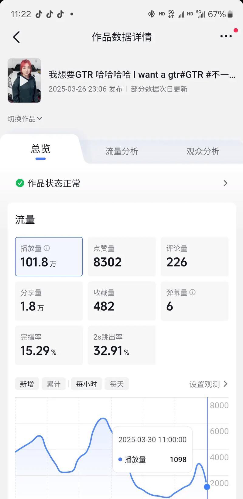 抖音发布作品浏览量为0的原因（了解抖音浏览量为0的常见原因）  第3张