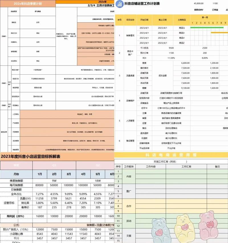 抖音店经营计划分析 第2张 抖音店经营计划分析 第2张