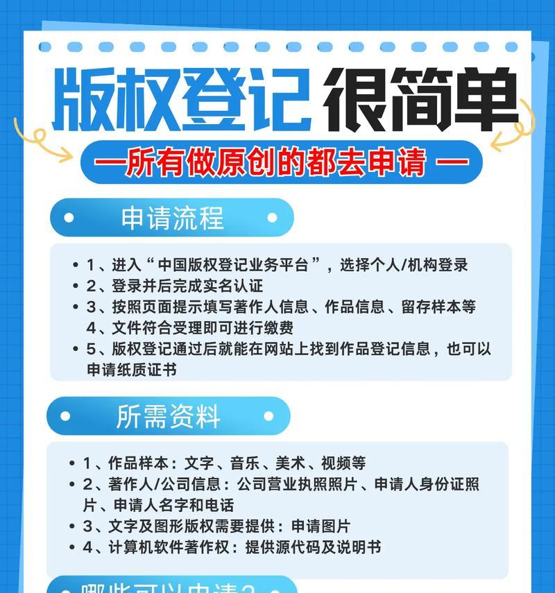 申请直播电视剧版权的全流程(了解直播电视剧版权申请流程) 第2张 申请直播电视剧版权的全流程(了解直播电视剧版权申请流程) 第2张