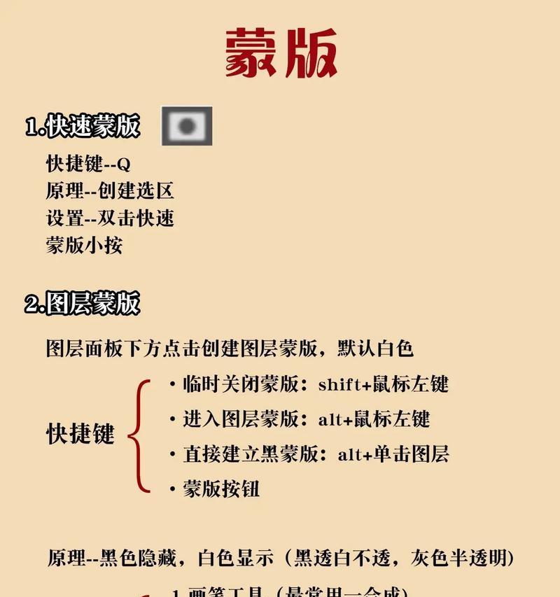 轻松学会PS中的剪贴蒙版快捷键(让你的图像处理更加高效精准) 第1张 轻松学会PS中的剪贴蒙版快捷键(让你的图像处理更加高效精准) 第1张