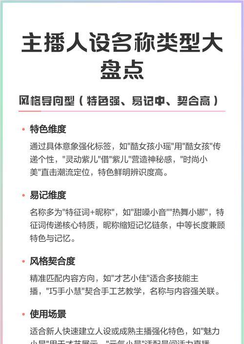如何打造成功的主播人设定位（从个性定位到行为表现）  第3张