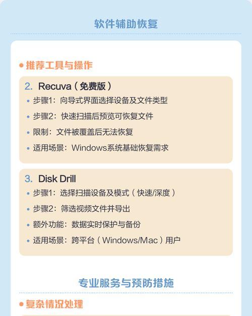 误删的视频恢复方法大全(解决您误删视频的烦恼) 第1张 误删的视频恢复方法大全(解决您误删视频的烦恼) 第1张