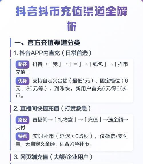 盘点抖音充值打折渠道,让你省钱又省心(多种渠道供你选择) 第2张 盘点抖音充值打折渠道,让你省钱又省心(多种渠道供你选择) 第2张