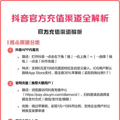 盘点抖音充值打折渠道,让你省钱又省心(多种渠道供你选择) 第3张 盘点抖音充值打折渠道,让你省钱又省心(多种渠道供你选择) 第3张