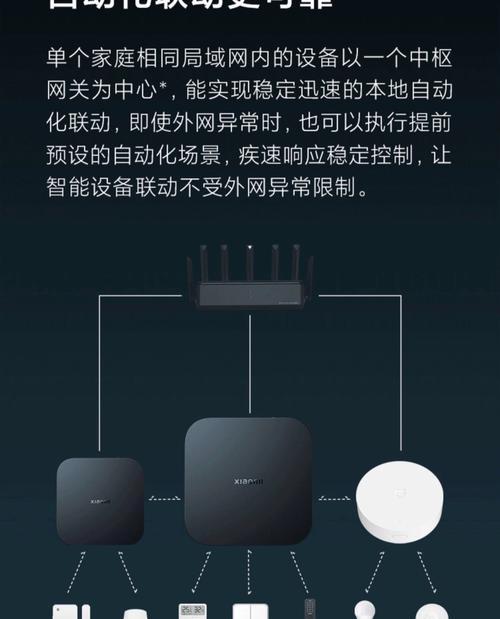 Zigbee智能家居控制系统(打造智能家居的新选择) 第1张 Zigbee智能家居控制系统(打造智能家居的新选择) 第1张