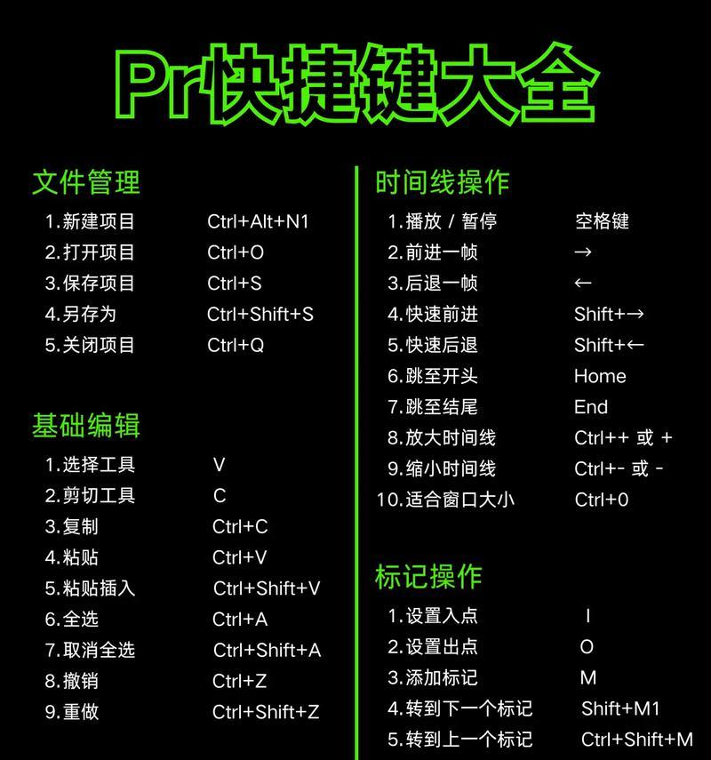 如何取消使用PR快捷键剃刀工具（教你快速掌握取消剃刀工具的方法）  第2张