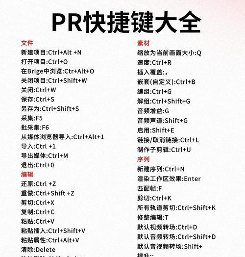 如何取消使用PR快捷键剃刀工具（教你快速掌握取消剃刀工具的方法）  第1张