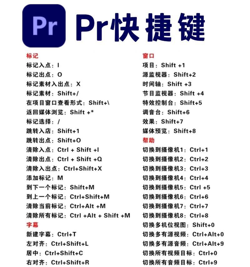 如何取消使用PR快捷键剃刀工具（教你快速掌握取消剃刀工具的方法）  第3张